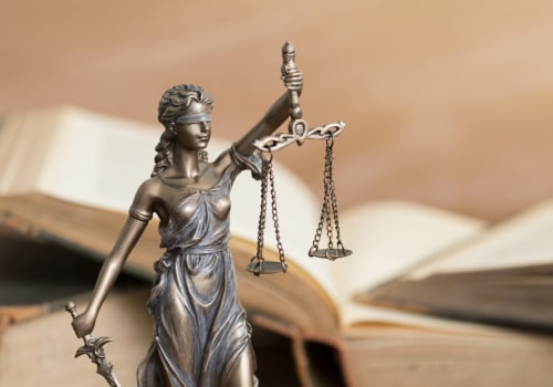 What are the different types of defenses to criminal charges?